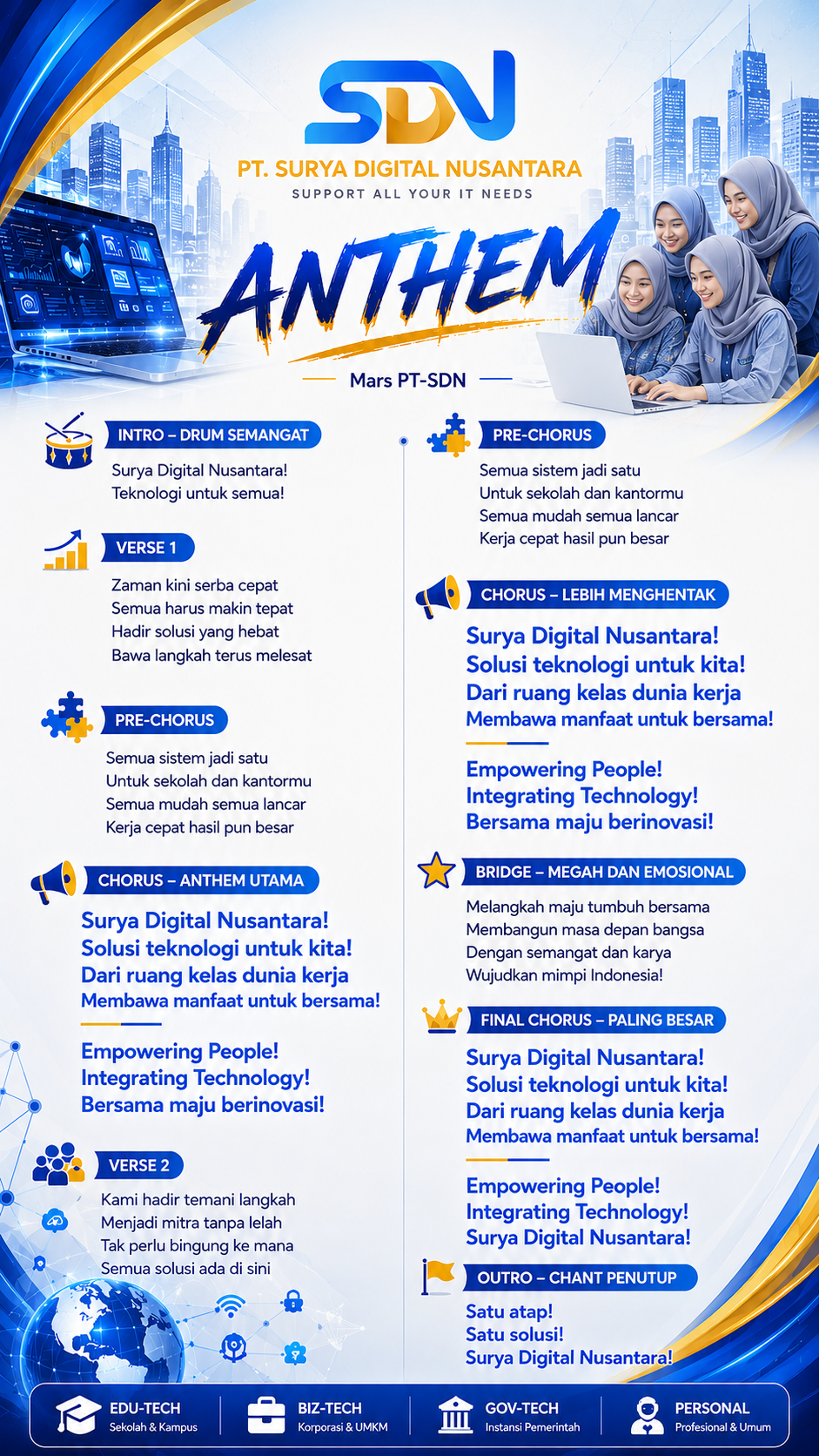 Lirik Mars PT Surya Digital Nusantara